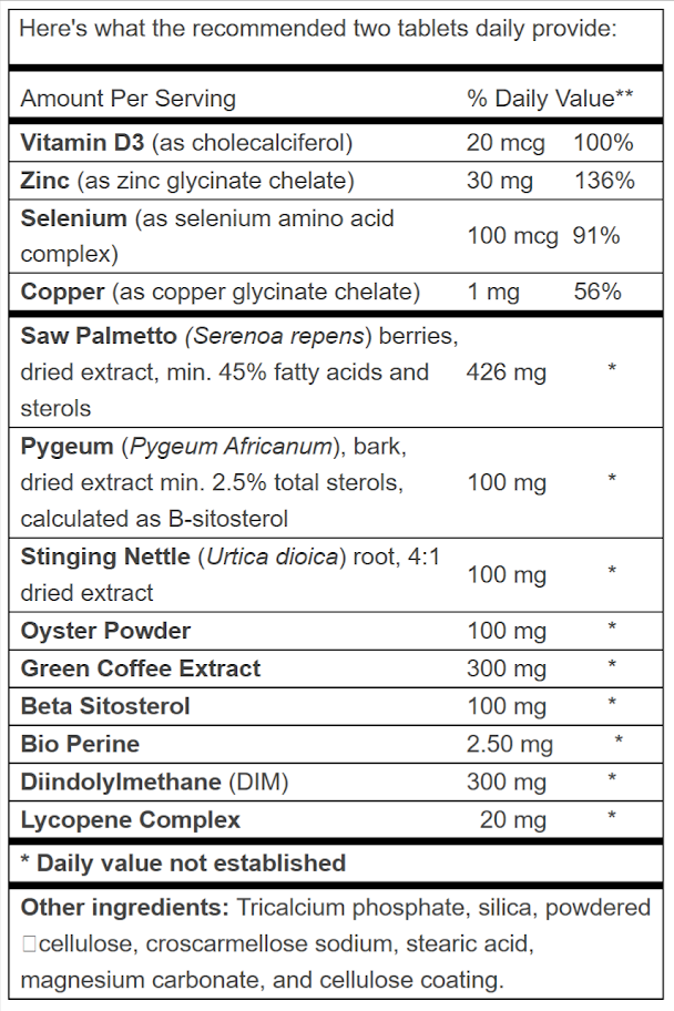 Advanced-Prostate-Formula-Supplement-Facts