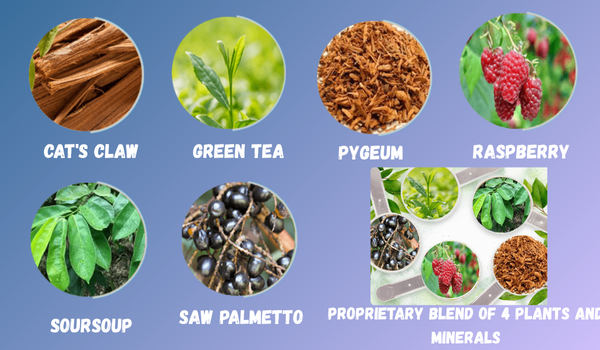 Prosta Peak Ingredients